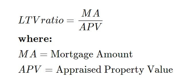 types of commercial real estate loans - ltv ratio