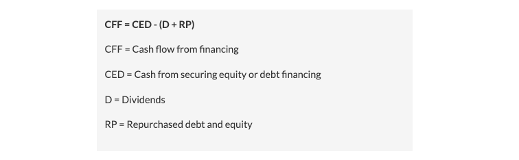 cash flow image