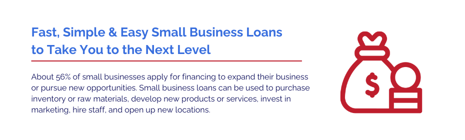 Fast-small-business-loans