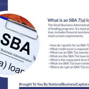 what-is-an-sba-7a-loan-new-296x296