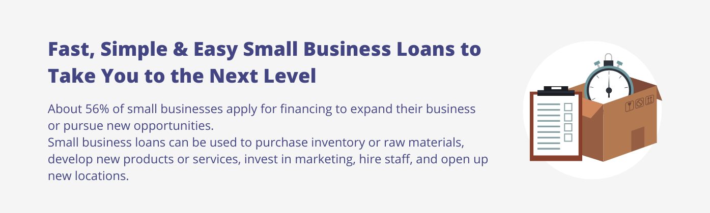 Fast-business-loans-application