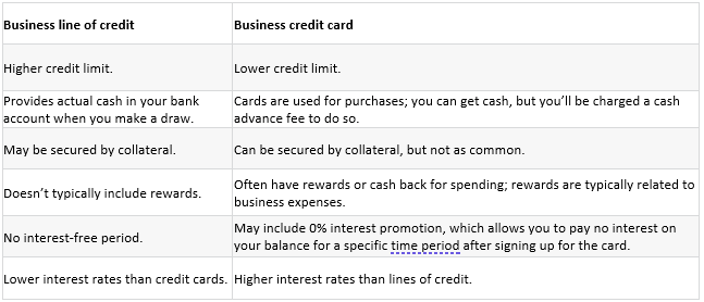table-business-credit-line-vs-business-credit-card