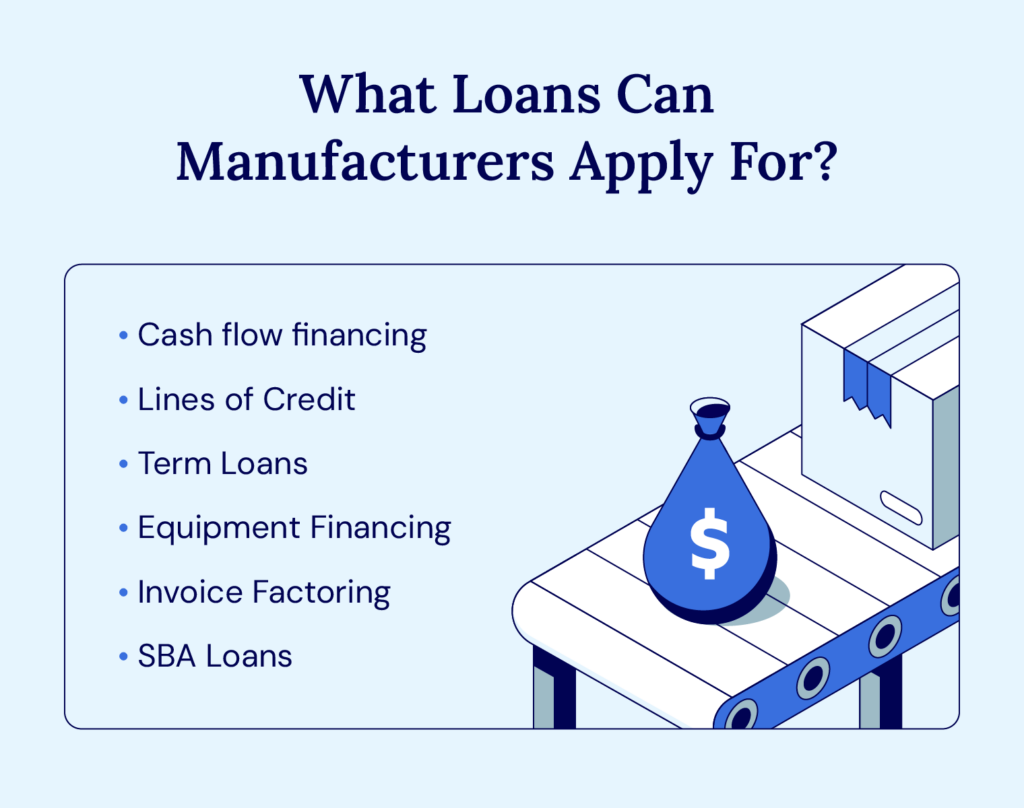 Manufacturers can apply for several types of loans, including cash flow financing, lines of credit, and more.